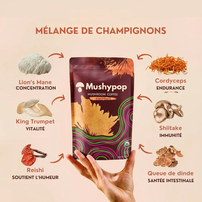 Café aux champignons