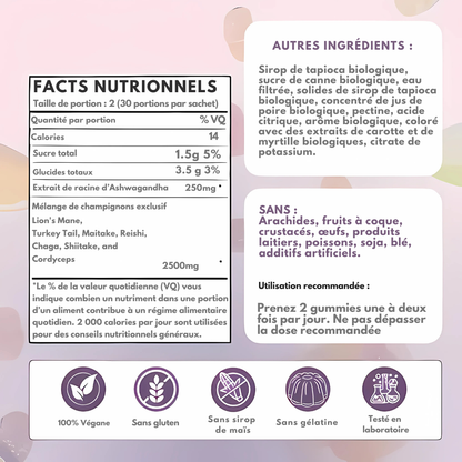 MushyPop™ - Gummies aux champignons